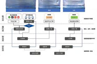 beplay官网中心截图1